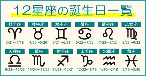 星座 4月|【誕生日と星座一覧】12星座早見表と星座別の性格・特徴・恋愛。